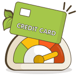 Credit card limieten