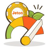 Limieten Bij Jeton