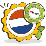 Mandato werkt samen met deze Nederlandse banken