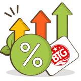 Gemiddelde RTP bij de BigTimeGaming slots