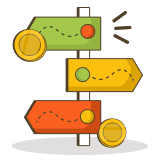 Welke soorten limieten zijn er