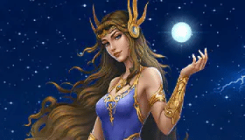 Vivaspin betrouwbaar